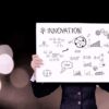 Leveraging Affiliate Marketing: Strategies to Enhance Your Earnings and Build Strong Partnerships